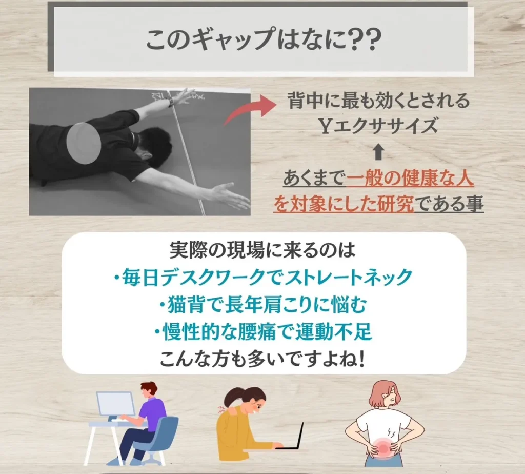 このギャップはなに？？