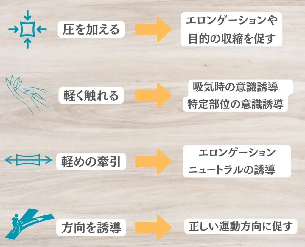 現場で使えるタクタイルの意図