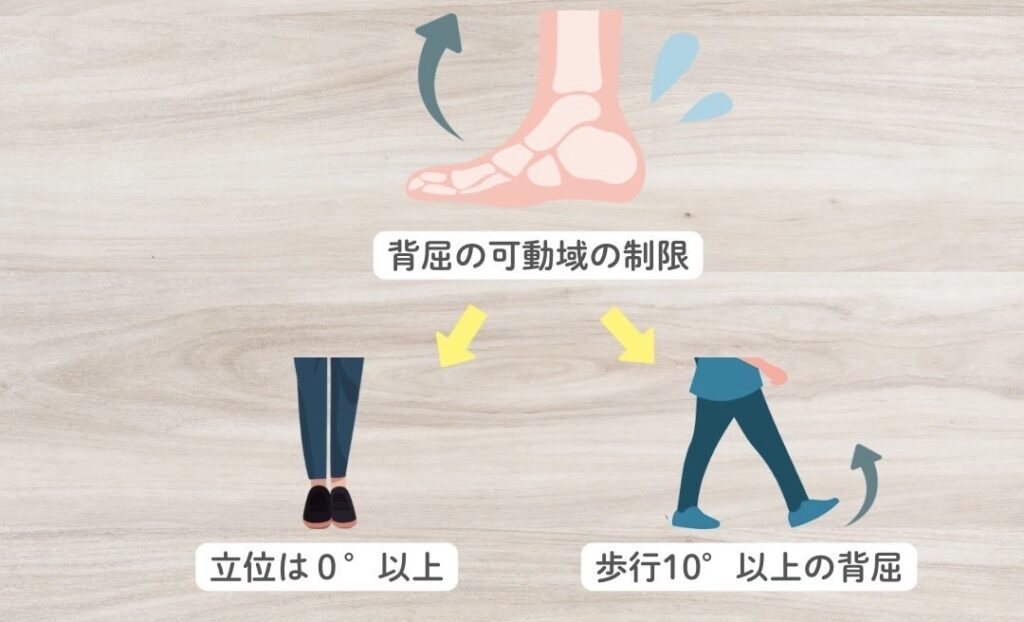 ふくらはぎが硬いと