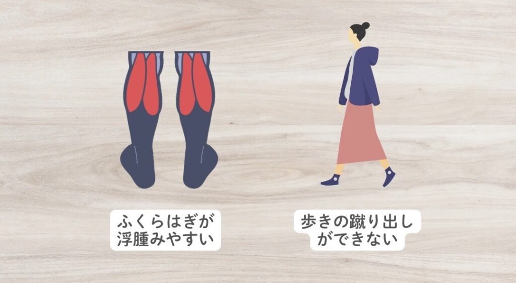 ふくらはぎが弱いと