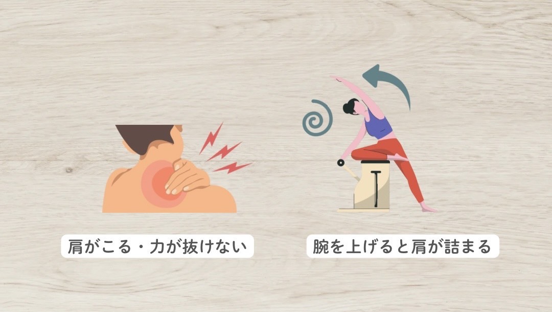 僧帽筋が上手く機能していないと