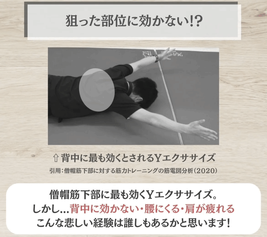 Yエクササイズ