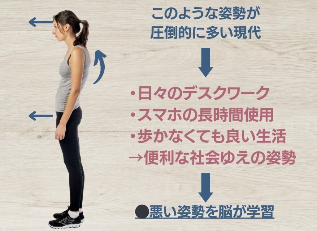 悪い姿勢