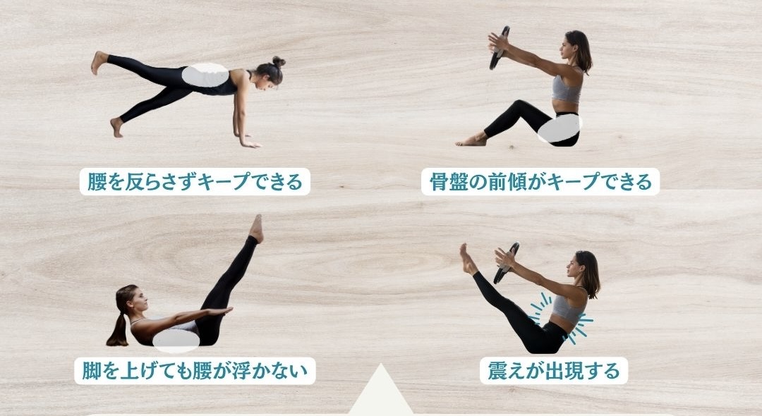 大腰筋が効いている時のサイン