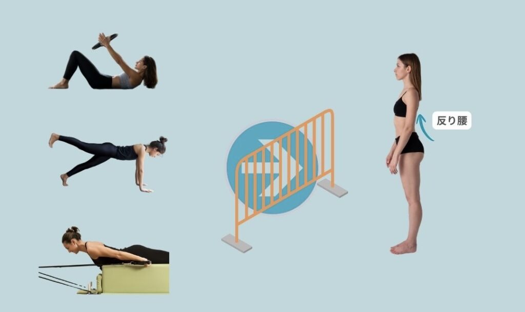 ピラティスで反り腰が治らない理由