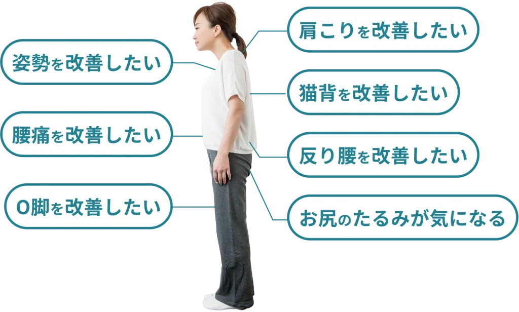 肩こり・猫背・反り腰・姿勢・腰痛・O脚を改善したい　お尻のたるみが気になる